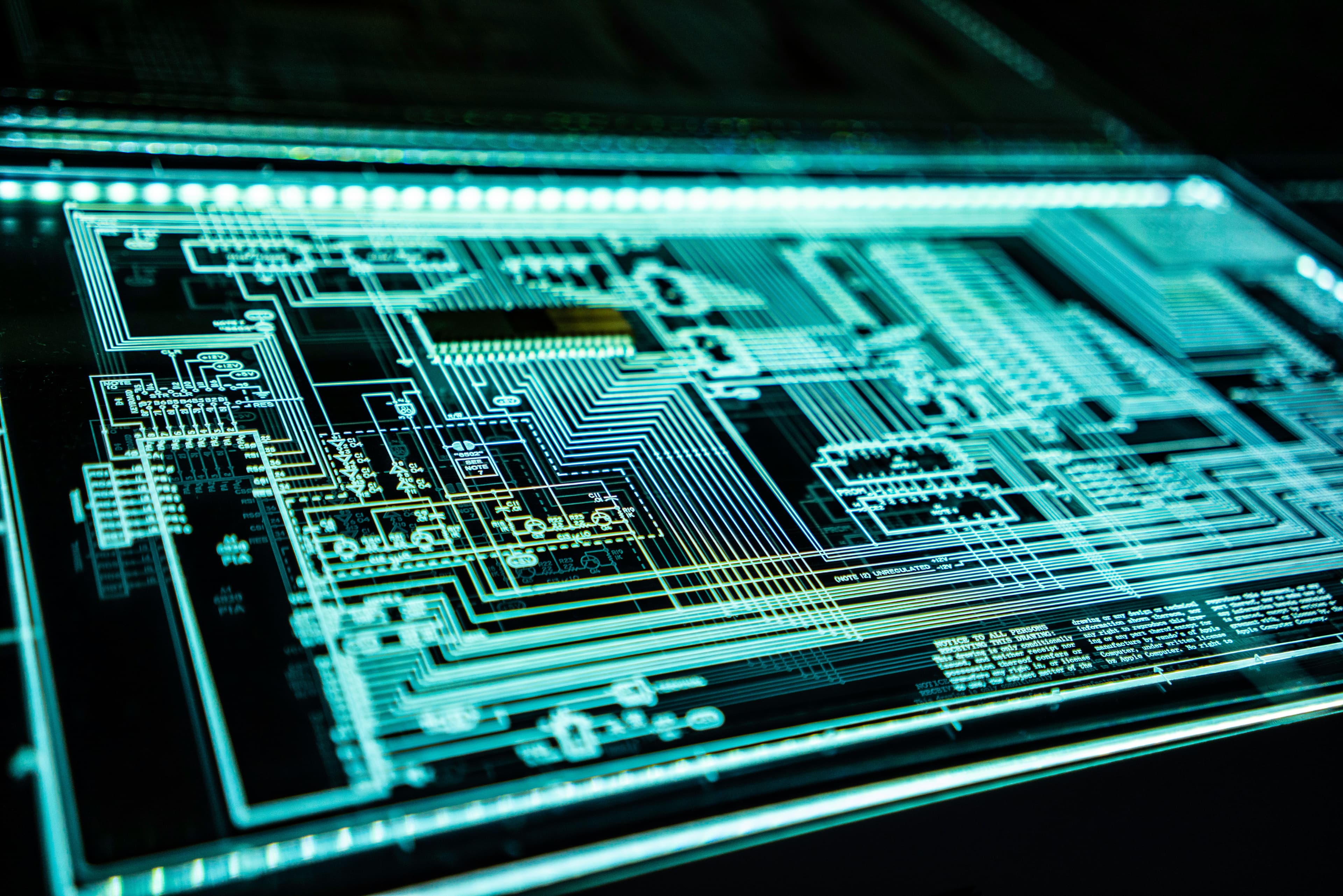 Technology Solutions delivery environment